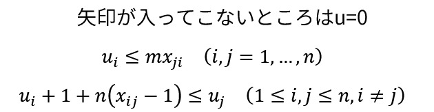 なんかいい感じの式の画像